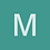 manishmishra121