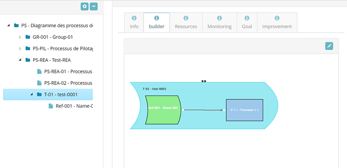 sub graph 1