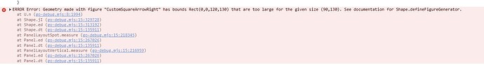 ERROR
