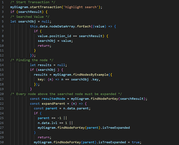 highlights-vue-orgchart-01
