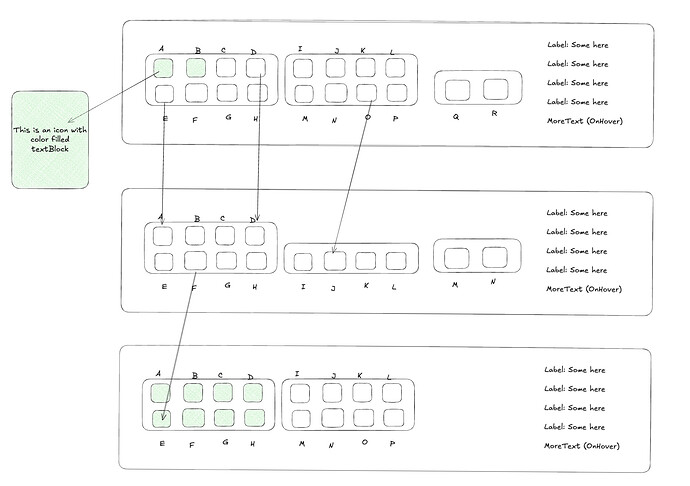 LayoutDiagram-1