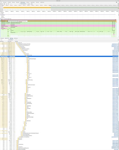 gojs-3.0.8-load-all