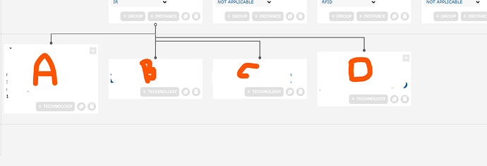 gojs-same-szie-nodes
