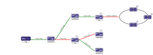 Ring System