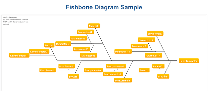 fishbone%20sample