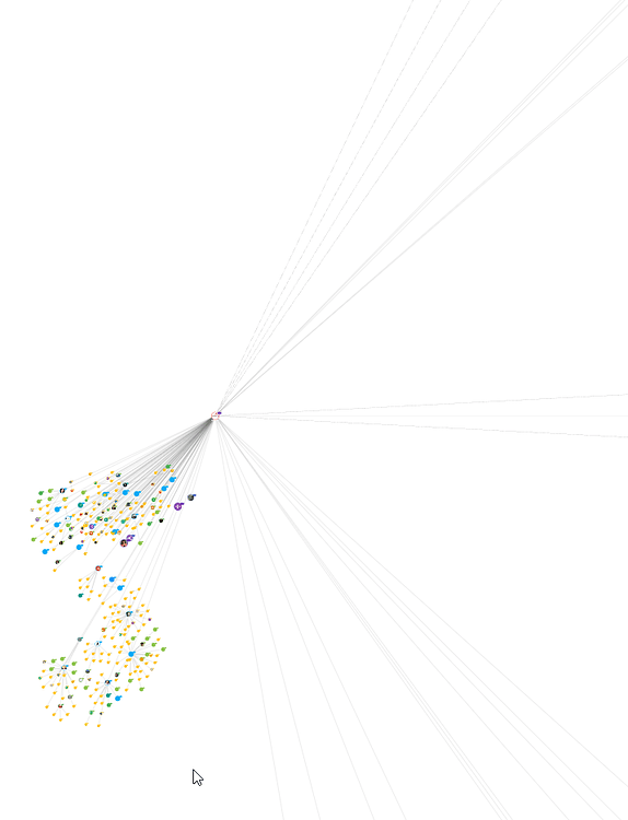 Force directed layout sends some child nodes far, far away from parent ...