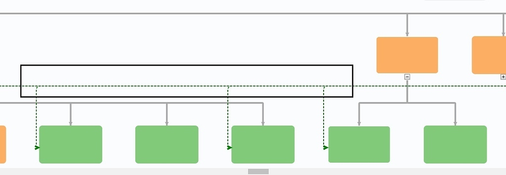 GOJS Avoid Overlapping of links in tree Layout - GoJS - Northwoods Software