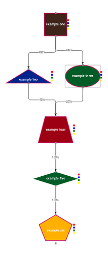 chart001