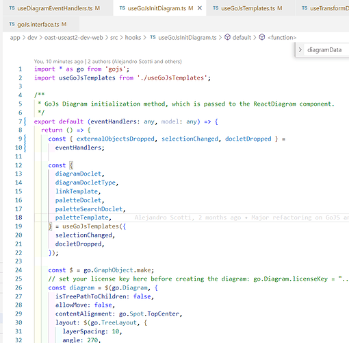 useGoJsInitDiagram.ts - oast-mr - Visual Studio Code 2023-04-18 at 11.17.38 AM