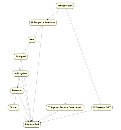 Screenshot 2025-06-18 at 09.41.23