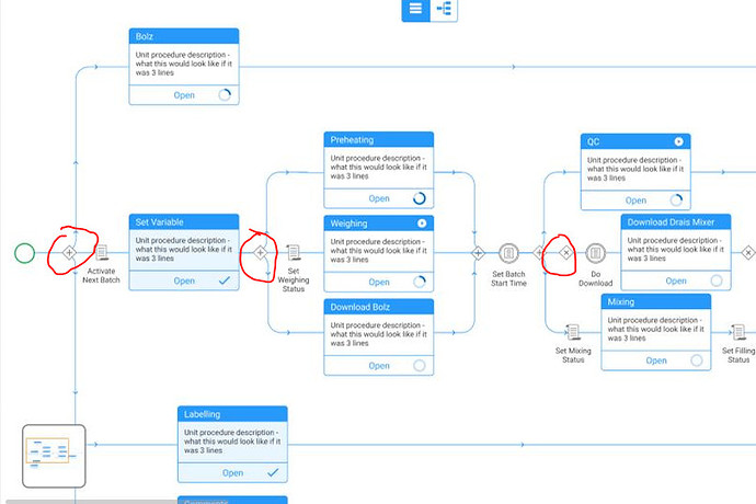 How to provide a slight curve to links - GoJS - Northwoods Software