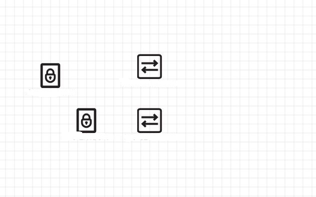 2-AfterGrouping1