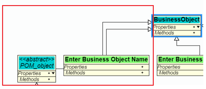 uml - Understanding why the extends arrow points in the opposite direction  - Stack Overflow