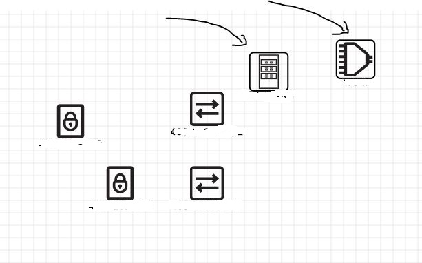 1-NodeSelection