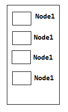 nodetext