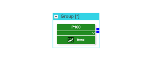 group_ports