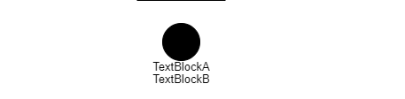 node