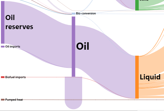 1-oil-to-oil-no-customization