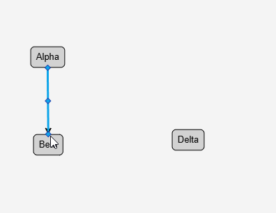 relinking_free_routing